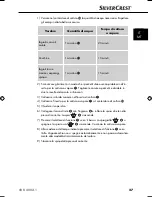 Preview for 30 page of Silvercrest SEKD 400 A1 Operating Instructions Manual