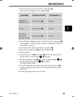 Preview for 62 page of Silvercrest SEKD 400 A1 Operating Instructions Manual