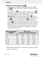 Preview for 110 page of Silvercrest SHBS 1000 A1 Operation And Safety Notes