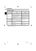 Preview for 21 page of Silvercrest SKG 1000 A1 Operating Instructions Manual