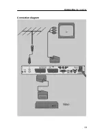 Preview for 19 page of Silvercrest SL 65 T Operating Manual