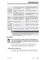 Preview for 50 page of Silvercrest SLE 280 A2 Operating Instructions Manual