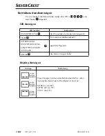 Preview for 65 page of Silvercrest SLE 280 A2 Operating Instructions Manual