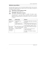 Preview for 89 page of Silvercrest SMZC 500 A1 User Manual And Service Information