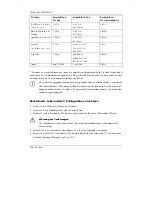 Preview for 106 page of Silvercrest SMZC 500 A1 User Manual And Service Information