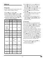 Preview for 32 page of Silvercrest SMZS 260 G1 Operating Instructions Manual