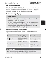 Preview for 127 page of Silvercrest SND 3600 A1 Operating Instructions Manual