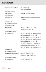 Preview for 70 page of Silvercrest SSOT 6 B2 Operating Instructions Manual