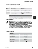 Preview for 90 page of Silvercrest SUR 46 C2 Operating Instructions Manual