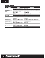 Preview for 14 page of Silverline 500W HVLP Manual