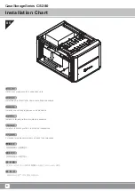 Preview for 10 page of SilverStone CS280 Manual