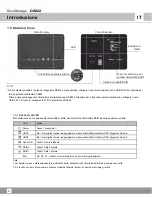 Preview for 28 page of SilverStone DS222 Manual