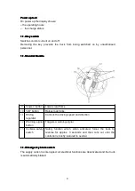 Preview for 8 page of SilverStone ES14-3300 Manual