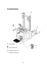 Preview for 30 page of SilverStone ES14-3300 Manual