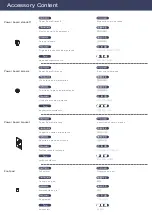 Preview for 4 page of SilverStone MILO 10 Installation Manual