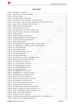 Preview for 5 page of SIM Tech SIMCom SIM2000S Hardware Design