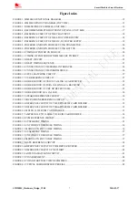 Preview for 7 page of SIM Tech SIMCom SIM2000S Hardware Design