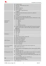 Preview for 10 page of SIM Tech SIMCom SIM2000S Hardware Design