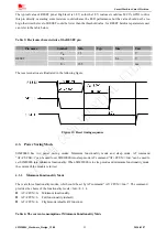 Preview for 23 page of SIM Tech SIMCom SIM2000S Hardware Design