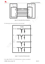 Preview for 26 page of SIM Tech SIMCom SIM2000S Hardware Design