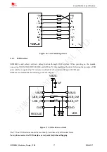 Preview for 27 page of SIM Tech SIMCom SIM2000S Hardware Design