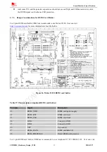 Preview for 33 page of SIM Tech SIMCom SIM2000S Hardware Design