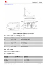 Preview for 34 page of SIM Tech SIMCom SIM2000S Hardware Design