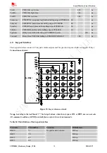 Preview for 38 page of SIM Tech SIMCom SIM2000S Hardware Design