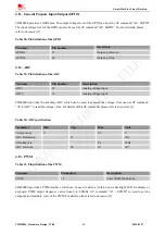 Preview for 40 page of SIM Tech SIMCom SIM2000S Hardware Design