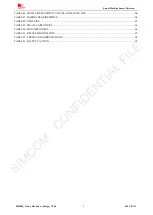 Preview for 7 page of SIM Tech SIMCom SIM868 Series Hardware Design