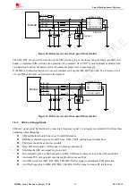 Preview for 39 page of SIM Tech SIMCom SIM868 Series Hardware Design