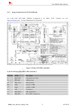 Preview for 40 page of SIM Tech SIMCom SIM868 Series Hardware Design