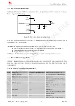 Preview for 46 page of SIM Tech SIMCom SIM868 Series Hardware Design