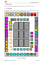 Preview for 57 page of SIM Tech SIMCom SIM868 Series Hardware Design