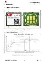 Preview for 64 page of SIM Tech SIMCom SIM868 Series Hardware Design