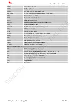 Preview for 70 page of SIM Tech SIMCom SIM868 Series Hardware Design