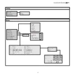 Preview for 31 page of Sim2 Grand Cinema HTL40 LINK Manual And Installation Manual