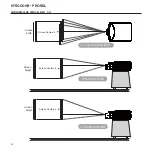 Preview for 32 page of Sim2 HT5000HB User And Installation Manual