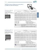 Preview for 87 page of Sim2 MiCO 50 User And Installation Manual