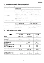 Preview for 48 page of Sima CAT 202 Original User Manual