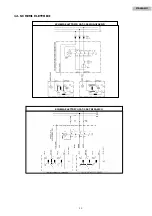 Preview for 121 page of Sima CAT 202 Original User Manual