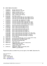 Preview for 32 page of Simco ION Performax IQ Easy Ex User Manual