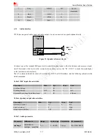 Preview for 17 page of SimCom T5320 User Manual