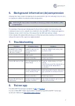 Preview for 7 page of SimCPR PRO User Manual