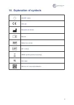 Preview for 9 page of SimCPR PRO User Manual