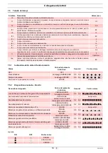 Preview for 21 page of Sime 20121960 Installation, Use And Maintenance Instructions