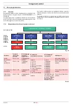 Preview for 24 page of Sime 20121960 Installation, Use And Maintenance Instructions