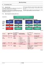 Preview for 50 page of Sime 20121960 Installation, Use And Maintenance Instructions