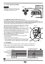 Preview for 29 page of Sime 8099020 Installation, Use And Maintenance Instructions