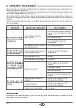 Preview for 31 page of Sime 8099020 Installation, Use And Maintenance Instructions